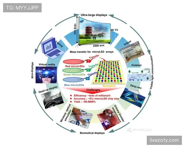 在防守体系下皮克与马赛尔分散驱动策略出现转移趋势