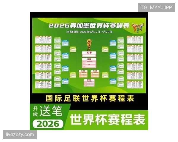 2026世界杯官方资格席位规则