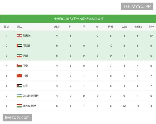 突尼斯2026世界杯赛程分析:小组出线关键战与晋级前景预测